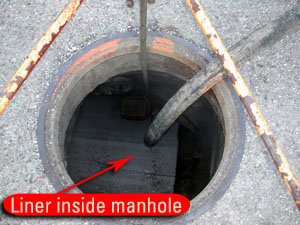 Line Inside Manhole